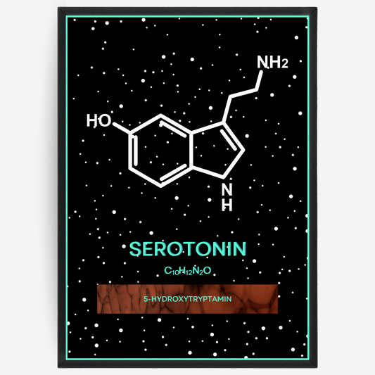 Chemistry poster showing the 2D molecular structure of serotonin on a black background with white dots and turquoise passepartout, including text elements of the molecule name, molecular formula and IUPAC name.