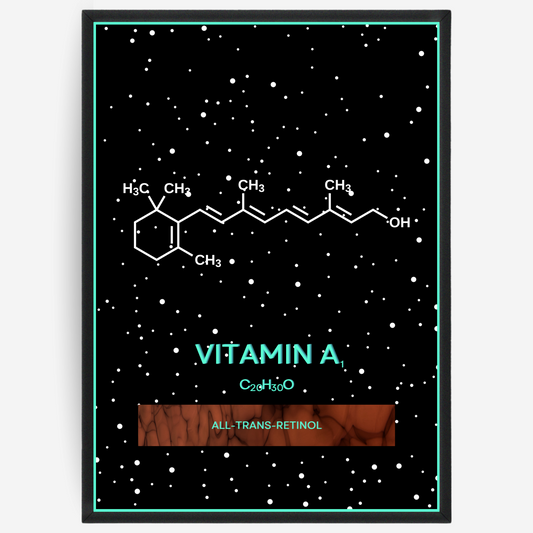Chemistry poster showing the 2D molecular structure of vitamin A1 on a black background with white dots and turquoise passepartout, including text elements of the molecule name, molecular formula and IUPAC name.