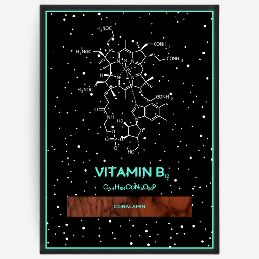Chemistry poster showing the 2D molecular structure of vitamin b12 on a black background with white dots and turquoise passepartout, including text elements of the molecule name, molecular formula and IUPAC name.
