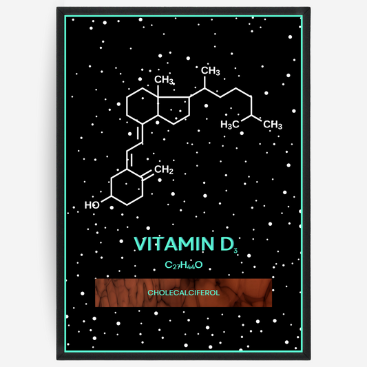 Chemistry poster showing the 2D molecular structure of vitamin D3 on a black background with white dots and turquoise passepartout, including text elements of the molecule name, molecular formula and IUPAC name.