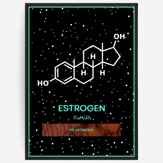 Chemistry poster showing the 2D molecular structure of estrogen on a black background with white dots and turquoise passepartout, including text elements of the molecule name, molecular formula and IUPAC name.